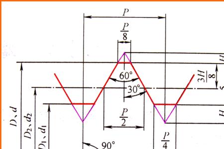 管螺纹的外径怎么计算出来的