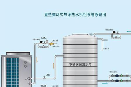 空气能怎么只有一根管子是热的