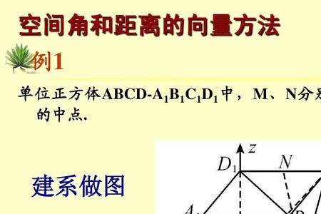 切向量是单位向量吗