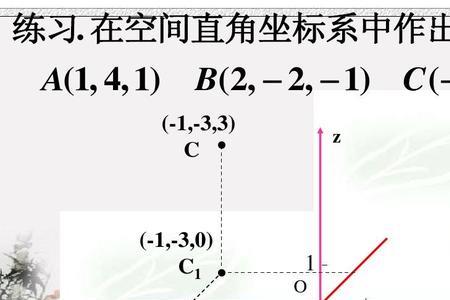 空间直角坐标系xyz顺序有规定吗