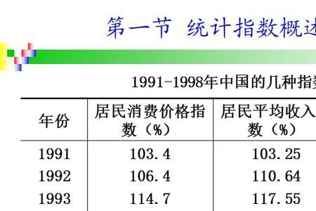 统计指数具有哪几大特征