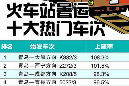 k886列车恢复时间最新消息