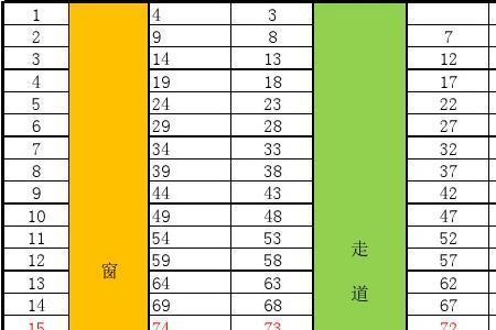 K1108次列车靠窗的座位都有哪些