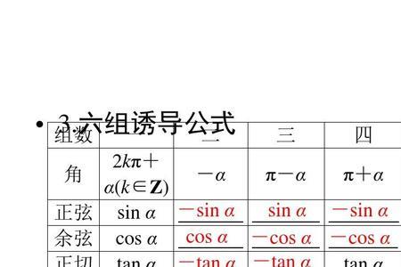 sin诱导公式有哪些