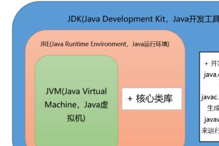 jvm是什么牌子的