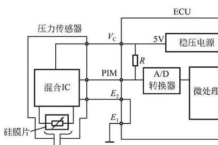 压敏电阻工作原理基于什么效应