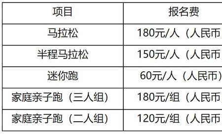 a照报名费多少