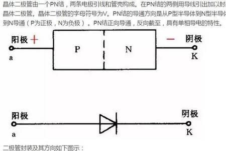 没电的情况下怎么区分正极负极