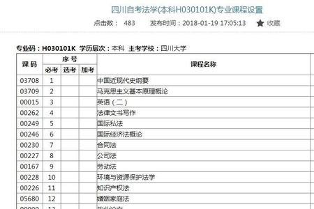 法律类和法学类考公务员的区别