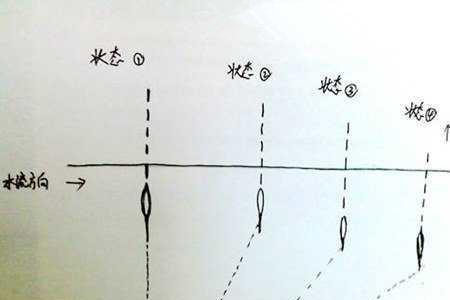 走水非常严重钓鲤鱼什么浮漂