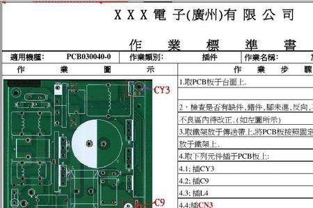 sop表是什么意思