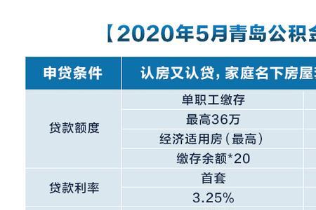 公积金每个月交800可以取多少