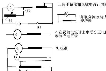 电流表的使用五个步骤