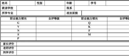 职业生涯规划档案怎么填