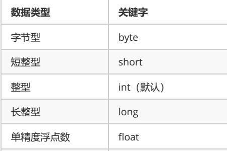 lkb等于多少字节