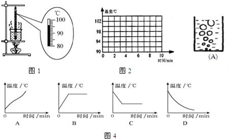 水的沸腾极限