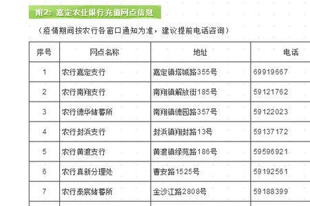 上海燃气可异地开通吗