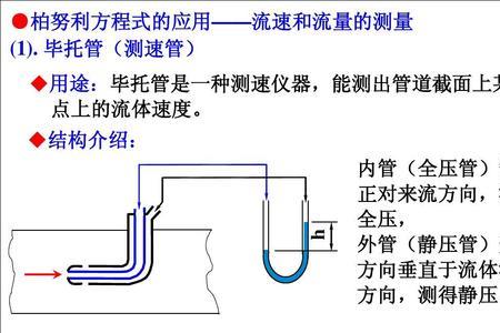 燃气管道静压动压一般多少正常