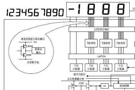 电路维修需要懂数字电路吗