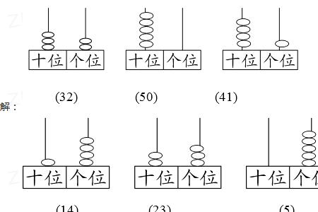 计数器26怎么表示