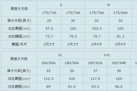 衣服码数从什么时候开始的