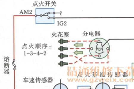 高尔夫6年分电器点火顺序