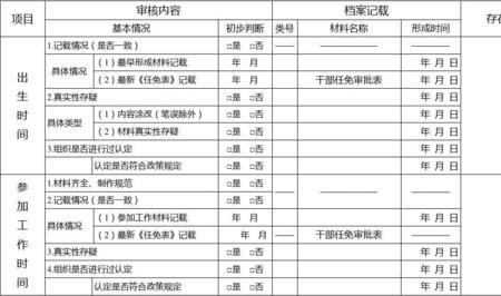 人事档案和组织档案的区别