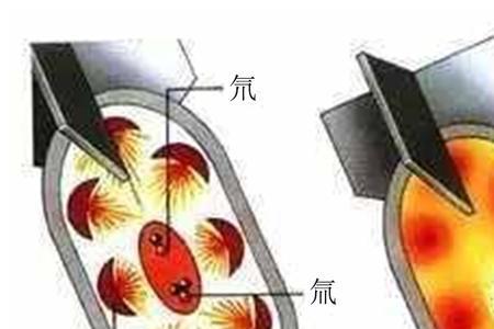 氚化锂和氘化锂有什么区别