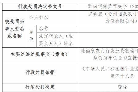 贵州农商行存款可靠吗