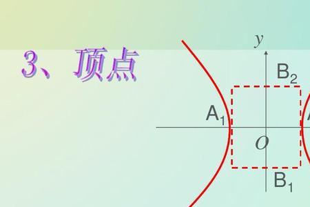 等轴双曲线标准方程怎么设