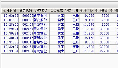 少选之间的之字是什么意思