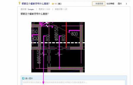 钢筋截断符号表示底筋还是面筋