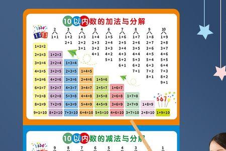 一年级学乘法吗