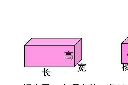 一个长方体最多有几个正方体