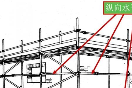 脚手架横杆是搭接还是对接