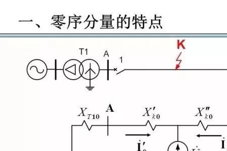 零序电流过大有哪些解决方法