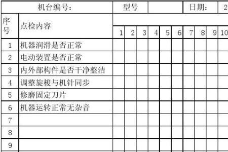 一级点检和二级点检区别