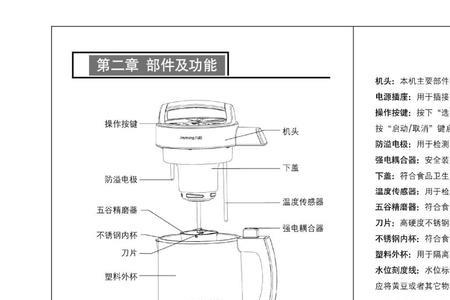 高博豆浆机使用说明