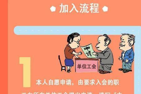 天山工惠个人怎么加入工会