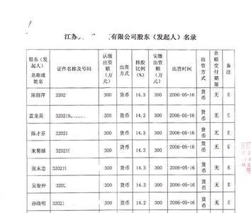 股东名册谁能拿到