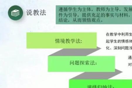 非说课形式是什么意思