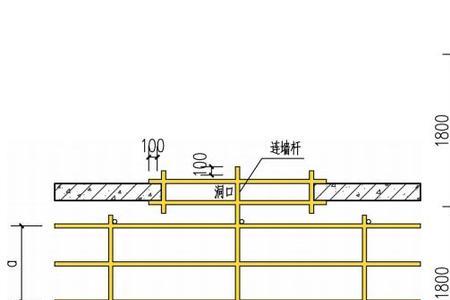 外架连墙件规范高出楼面多少