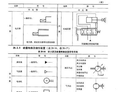 泵的表示符号是什么