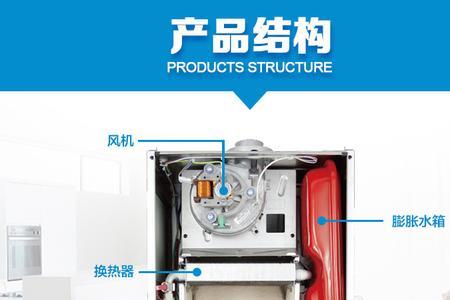 壁挂炉故障5p3什么意思