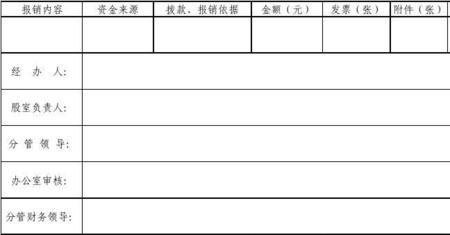 领导吃饭报销单怎么写