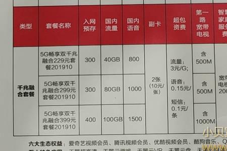 300兆宽带资费