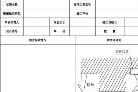 监理隐蔽验收签字范例