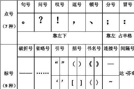 在括号里填上合适的语气词