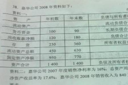 速动比率3.3合理吗