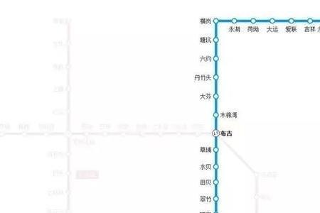 深圳地铁1号线怎样换3号线